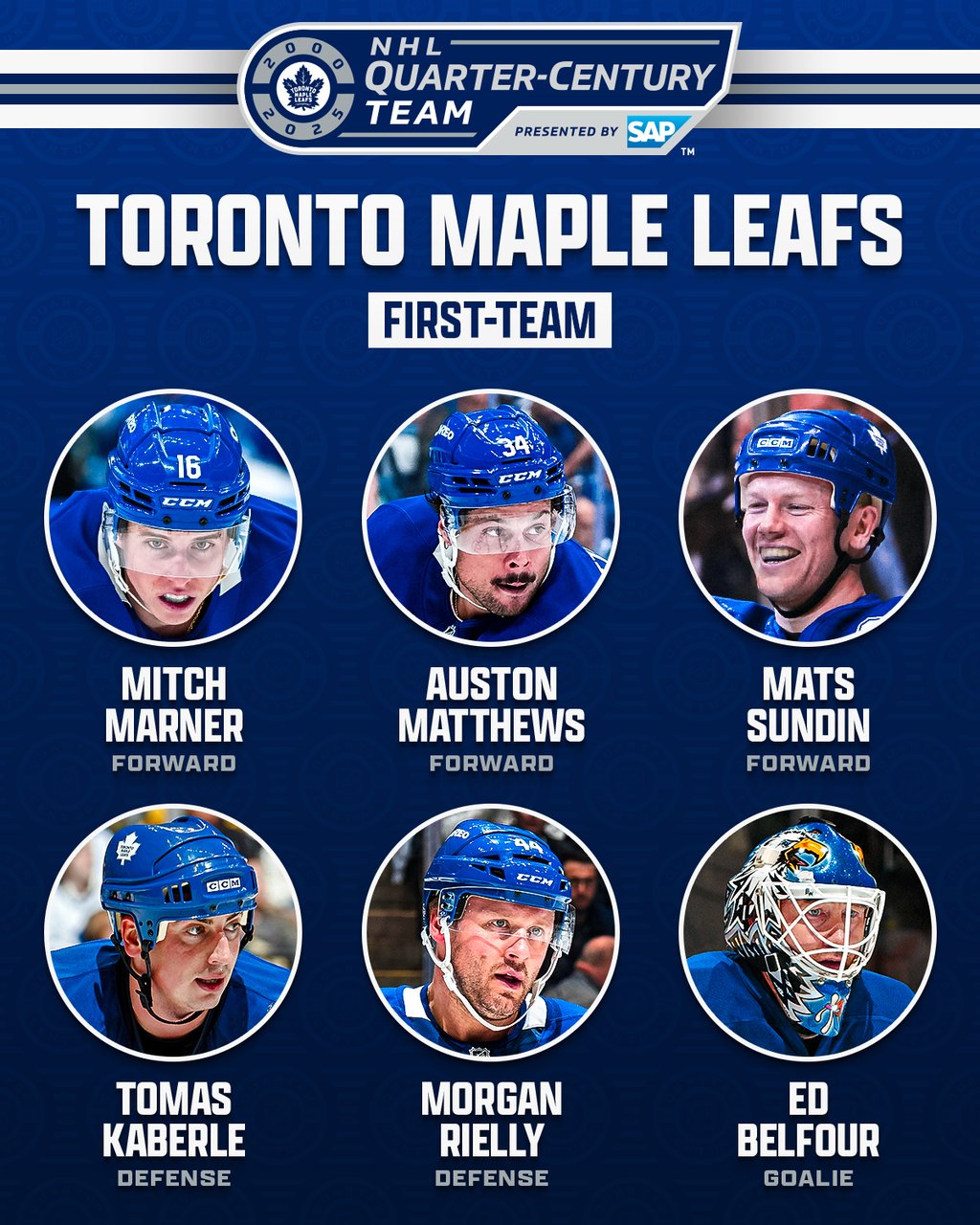 NHL unveils Maple Leafs Quarter Century Team.