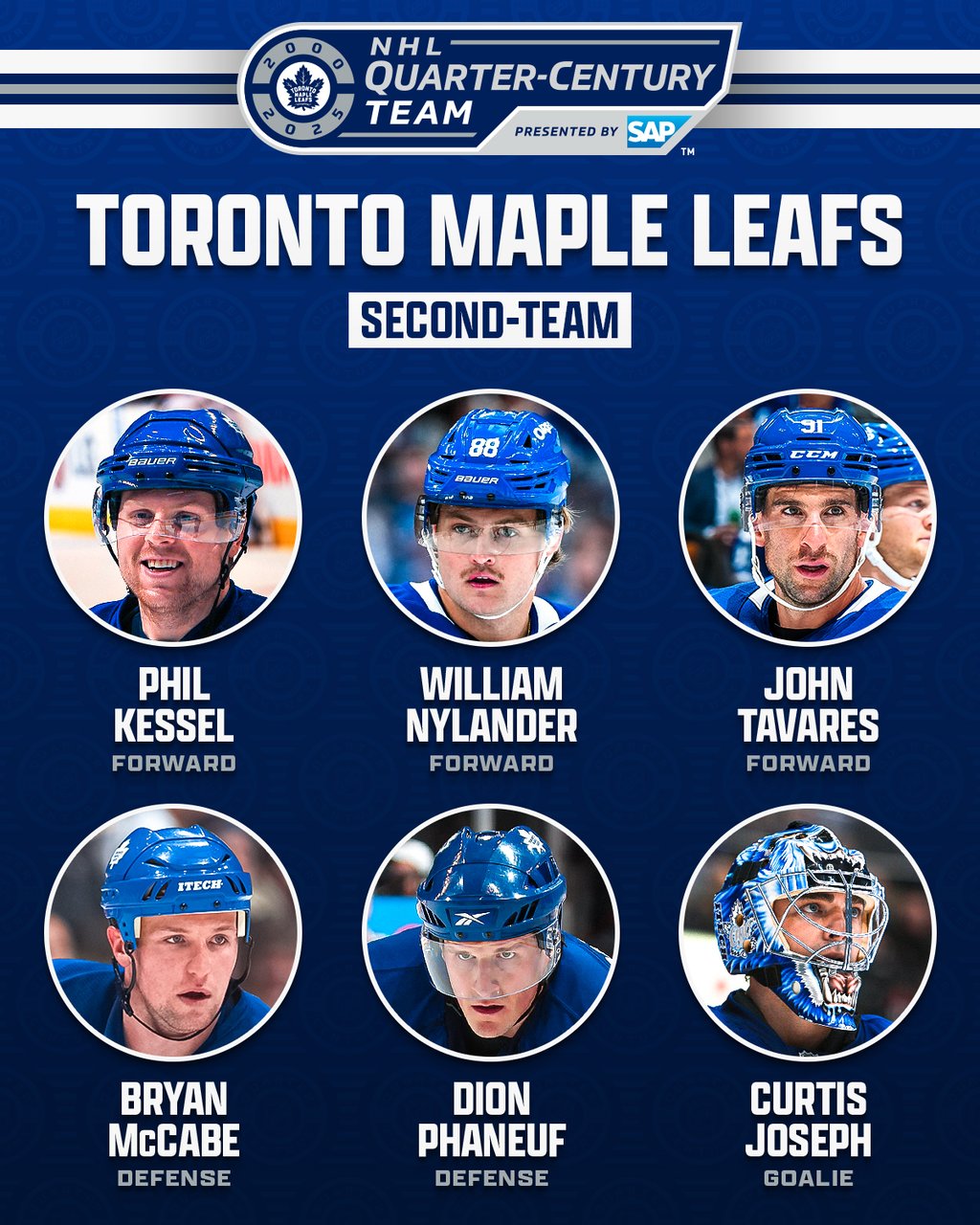 NHL unveils Maple Leafs Quarter Century Team.