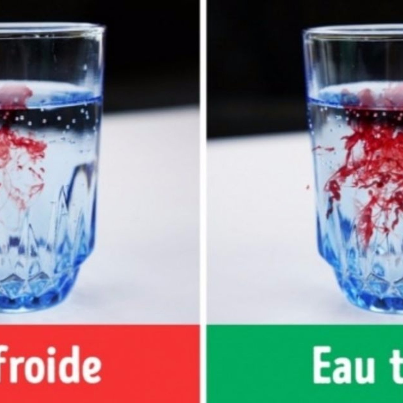 Si vous avez toujours bu votre eau très froide, voici pourquoi vous devriez arrêter tout de suite!