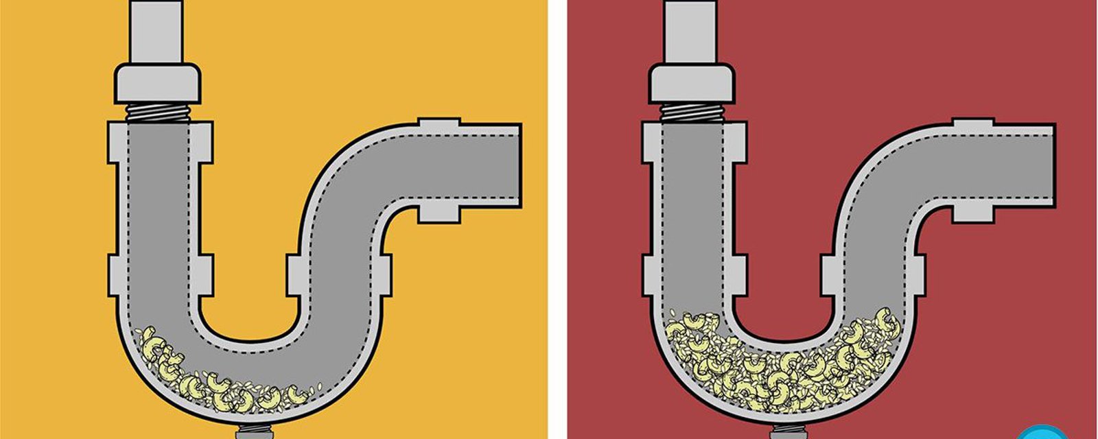 10 choses qui ne devraient jamais passer dans un drain 