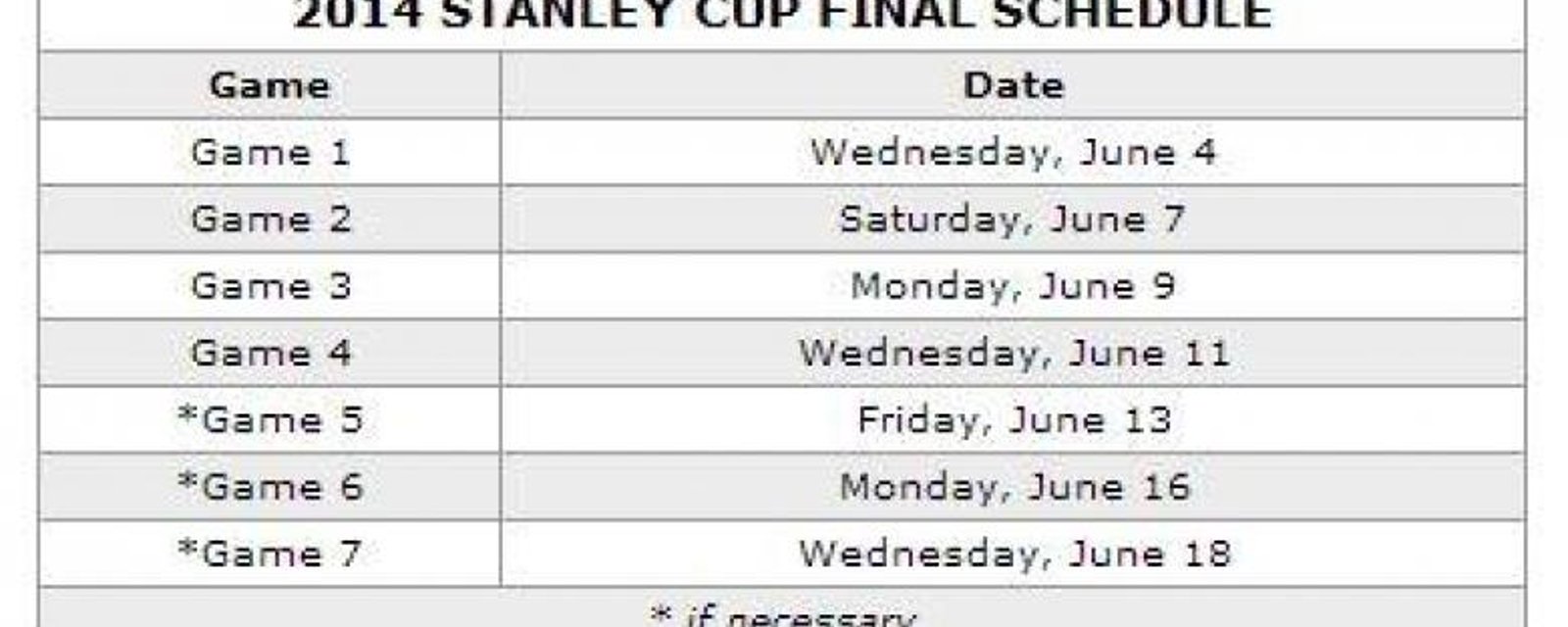 L'horaire pour la finale de la Coupe Stanley est dévoilé!