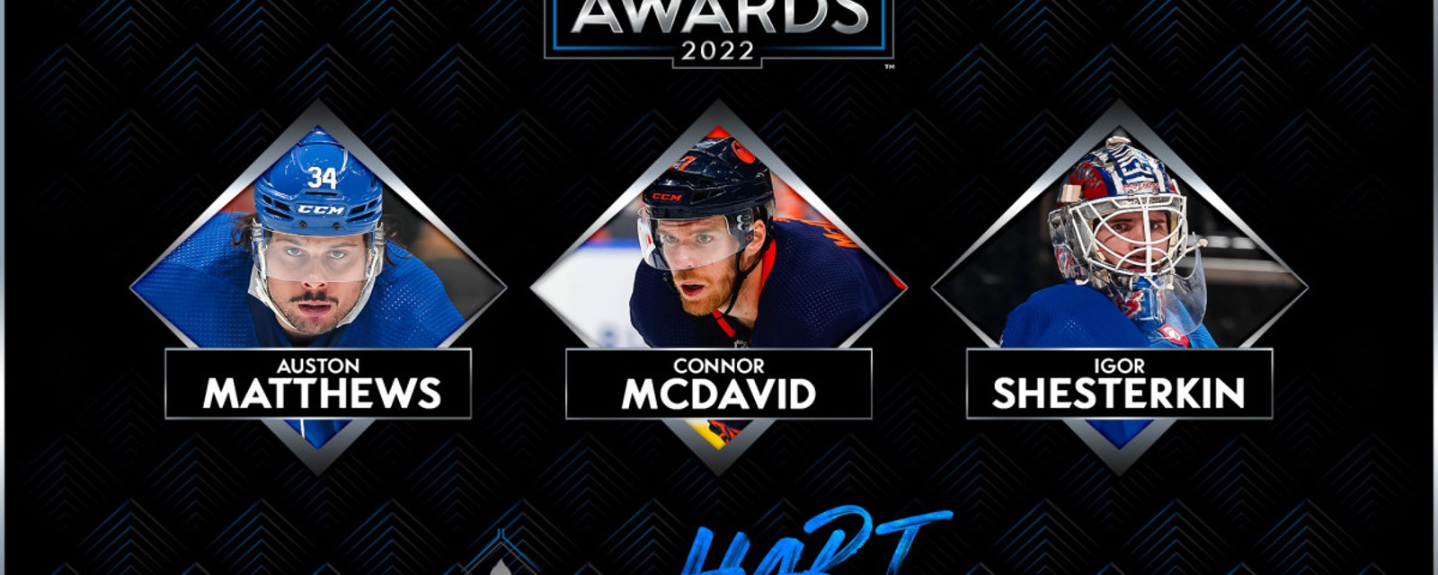Le gagnant du trophée Hart enfin dévoilé