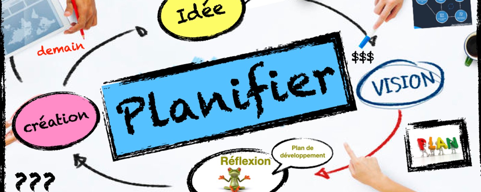 Aide-mémoire pour créer un plan financier