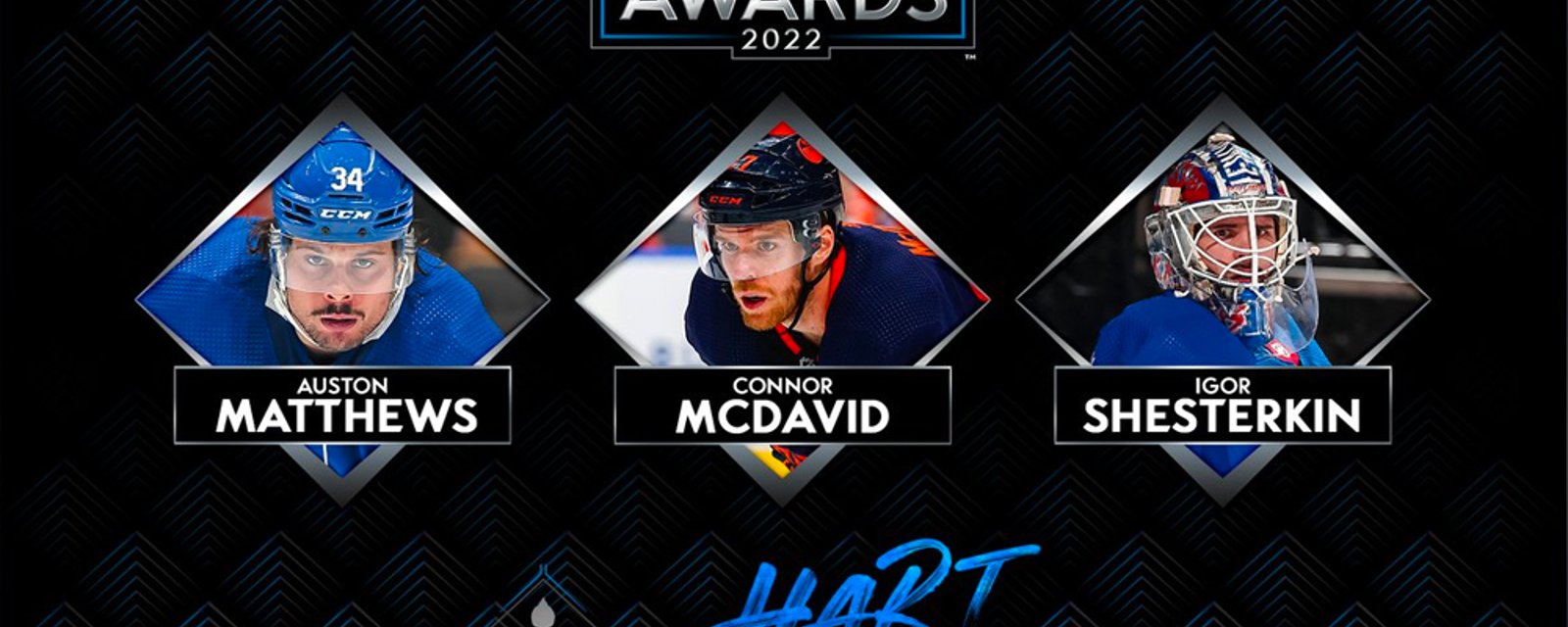 McDavid, Matthews and Shesterkin nominated for Hart Trophy