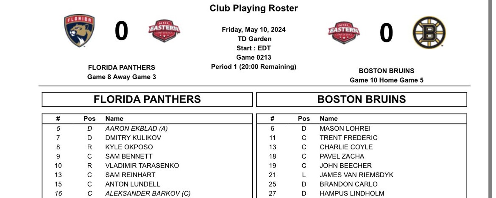 Panthers just made lineup changes minutes before Game 3 for offensive boost! 