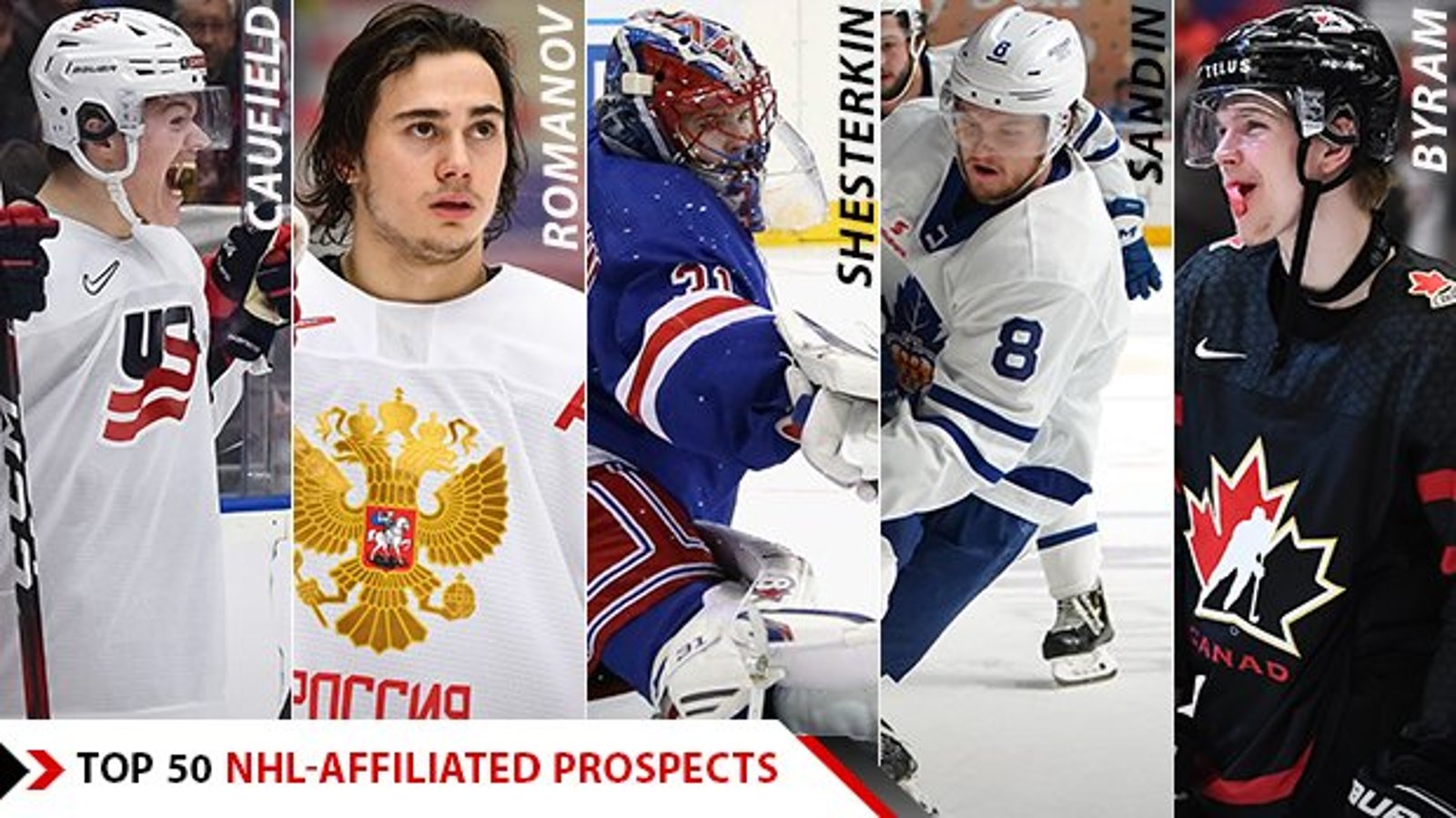 Craig Button place Romanov et Caufield dans le top-10 des 50 meilleurs prospects de la LNH
