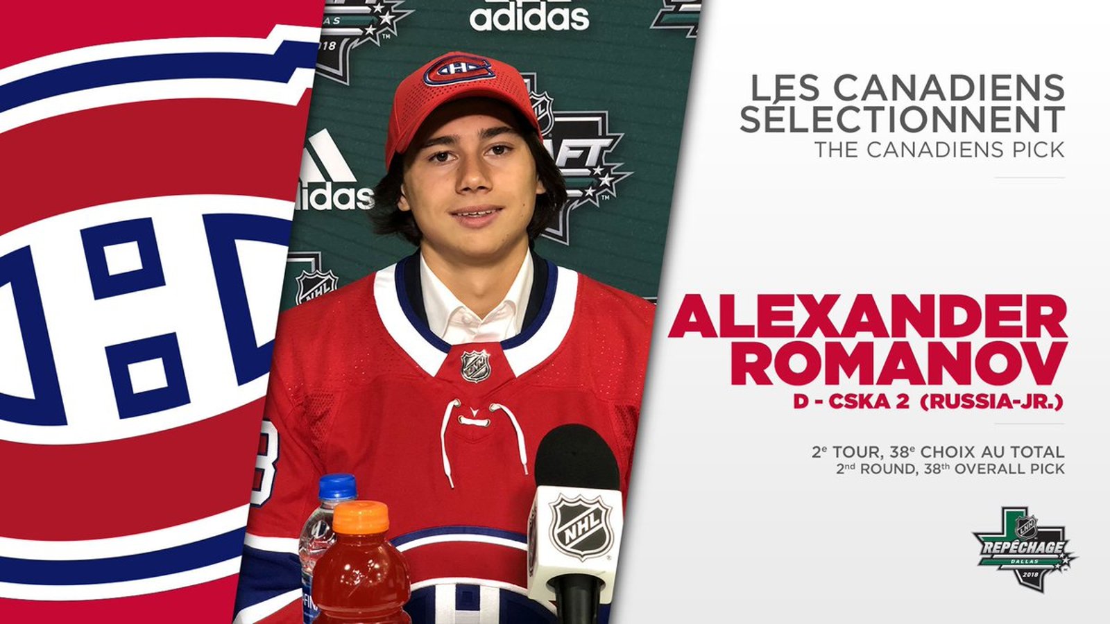 Alexander Romanov ne signera pas tout de suite avec le CH