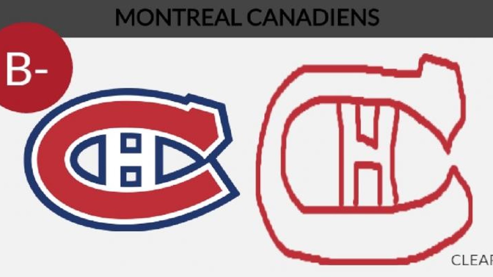 Le Canadien vous note sur vos talents d'artiste!