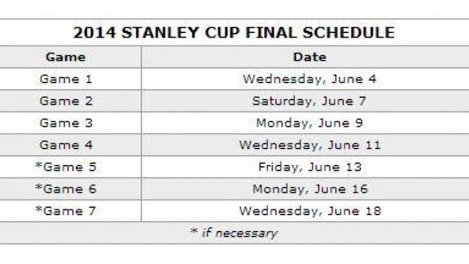 L'horaire pour la finale de la Coupe Stanley est dévoilé!