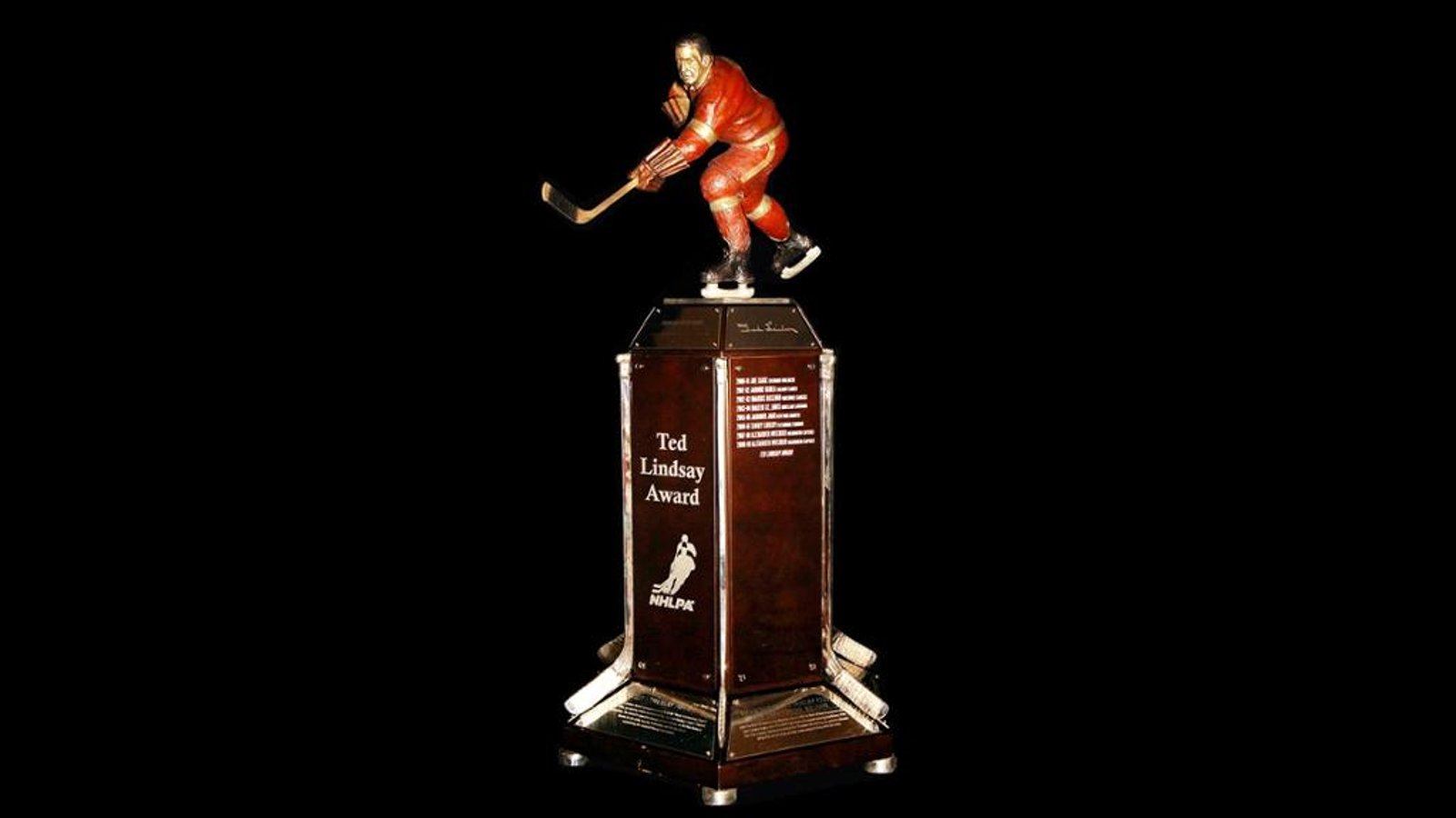 Les finalistes au trophée Ted Lindsay sont maintenant connus