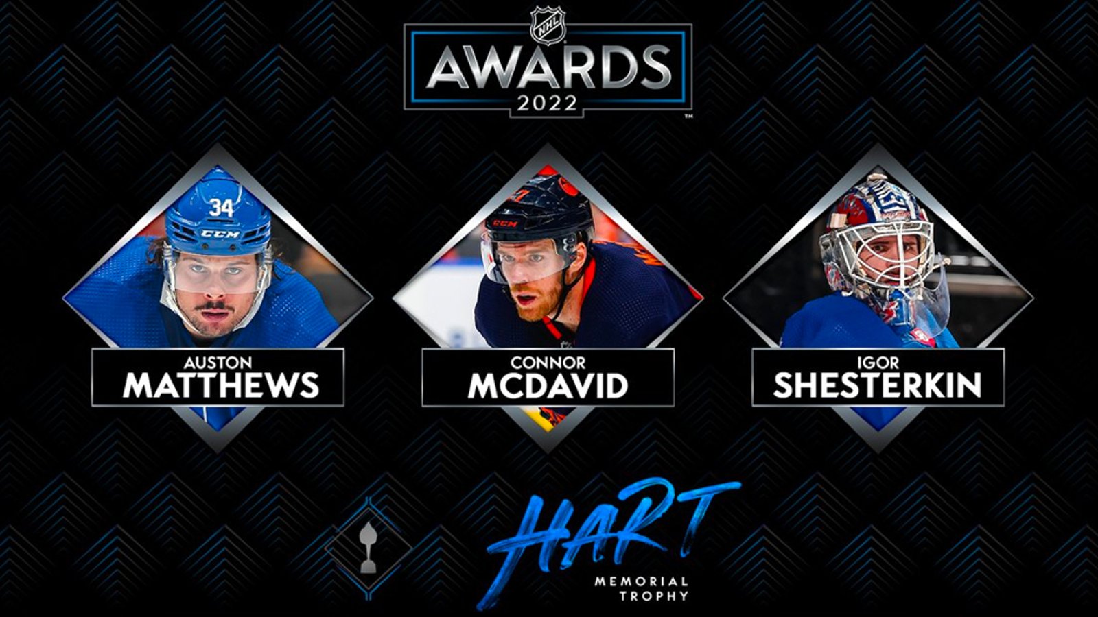 McDavid, Matthews and Shesterkin nominated for Hart Trophy