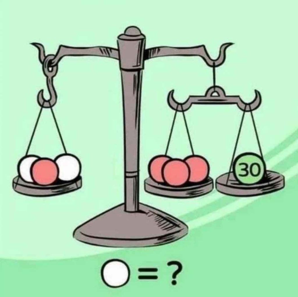 Testez vos aptitudes mathématiques en 11 secondes