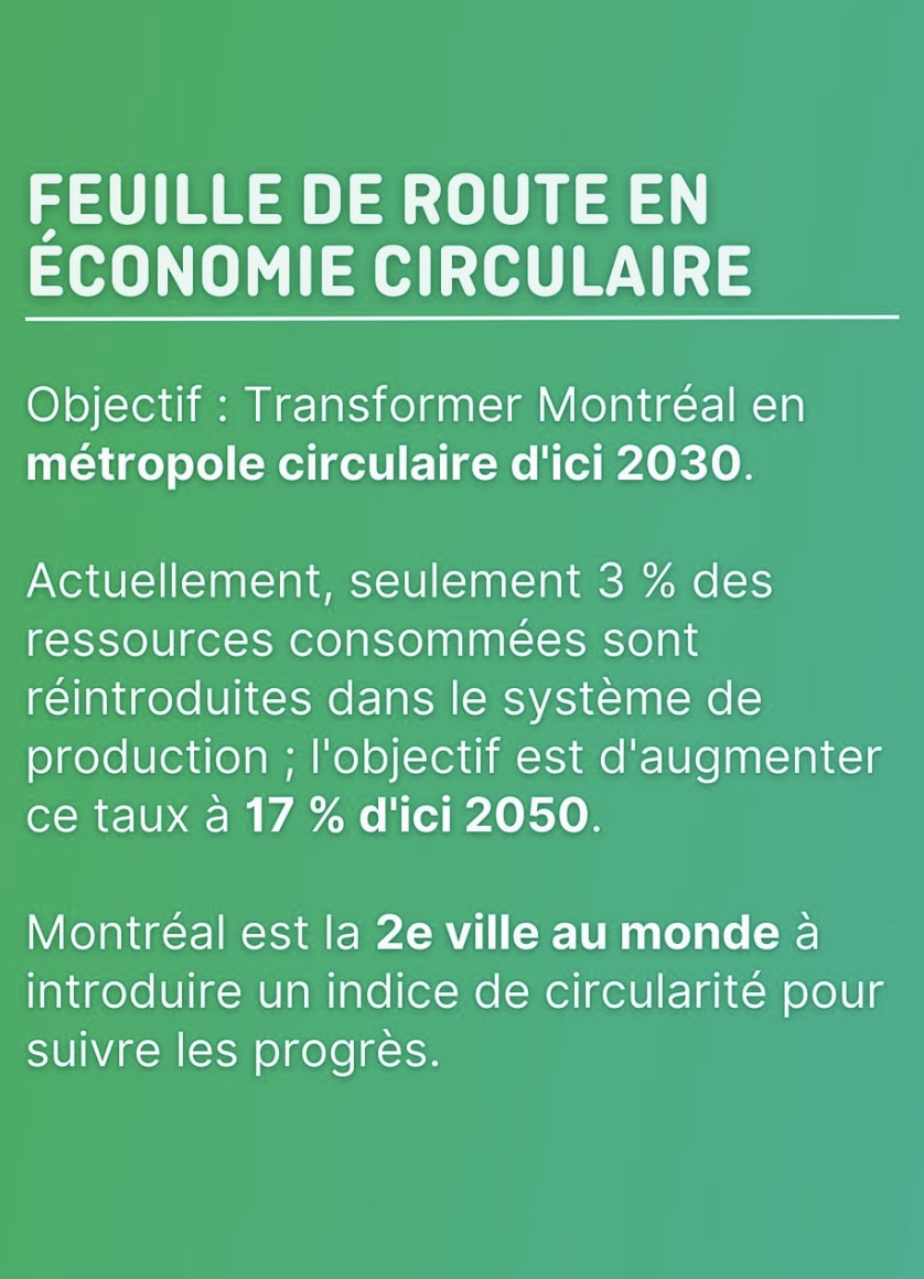 Valérie Plante lance un projet qui va changer l’avenir de Montréal