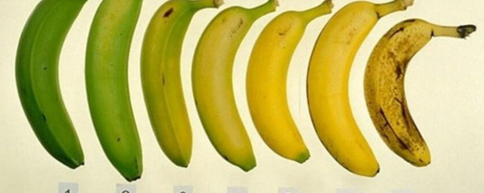 Savez-vous laquelle de ces 7 bananes est la meilleure pour vous?