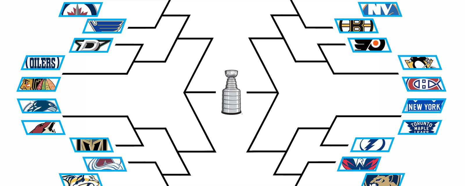 NHL’s proposed 24-team playoff format could become the norm from now on! 