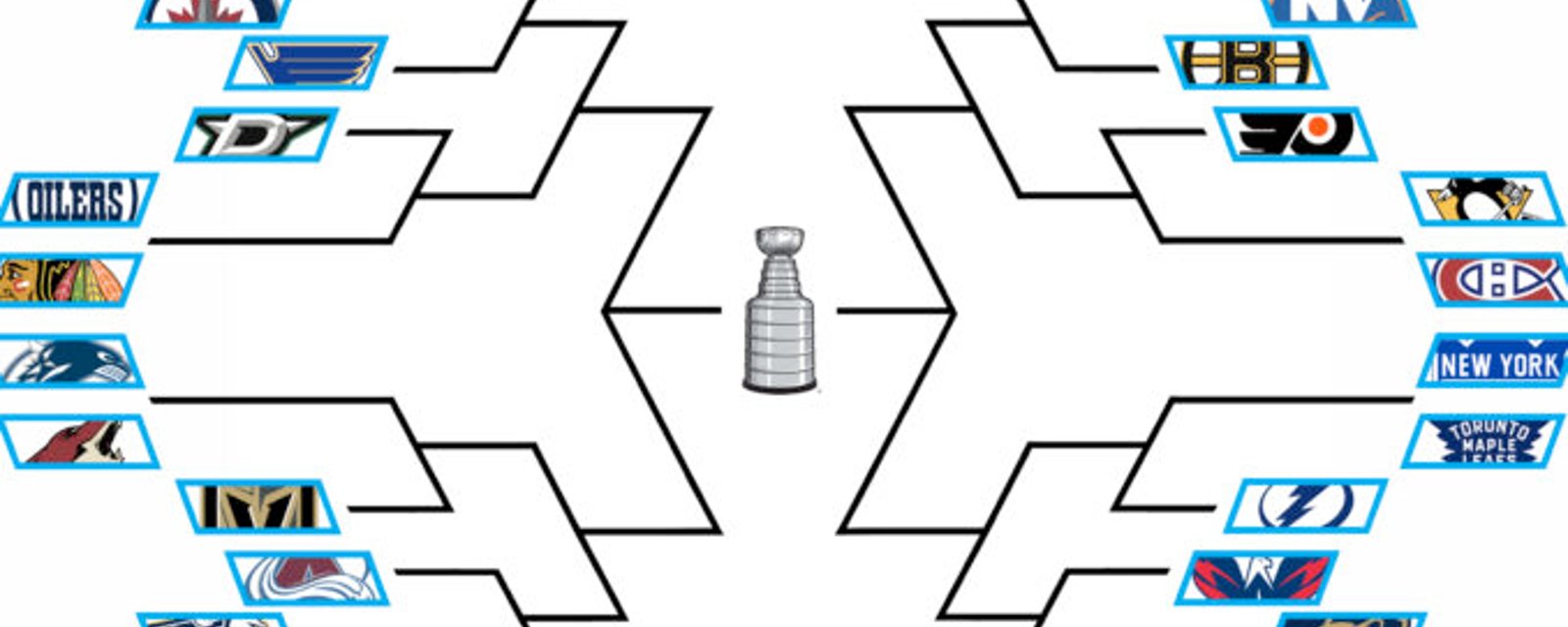 NHL tricks fans into thinking this is a 24-team playoff but it isn’t at all! 
