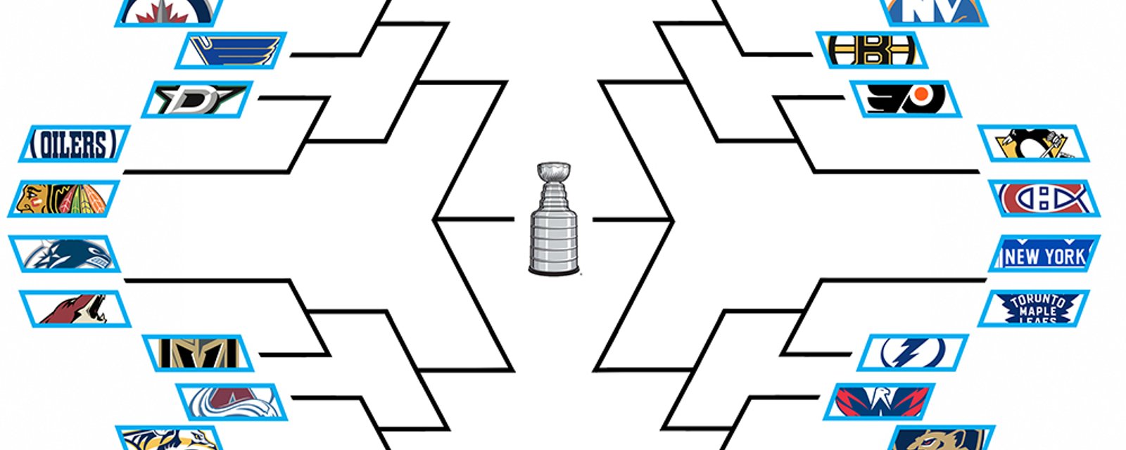 NHL makes a huge change to the 24 team playoff format