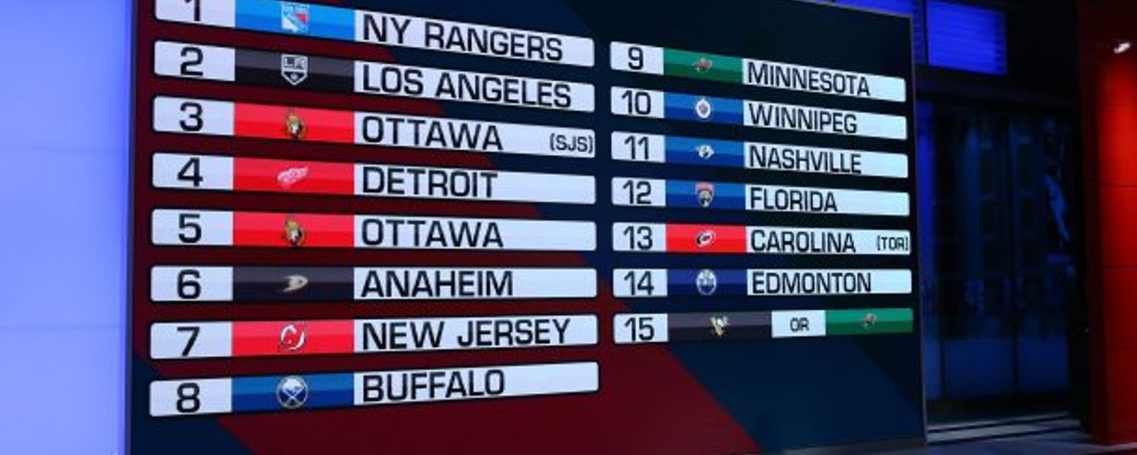 More trades to go down at the NHL draft than in a typical year!