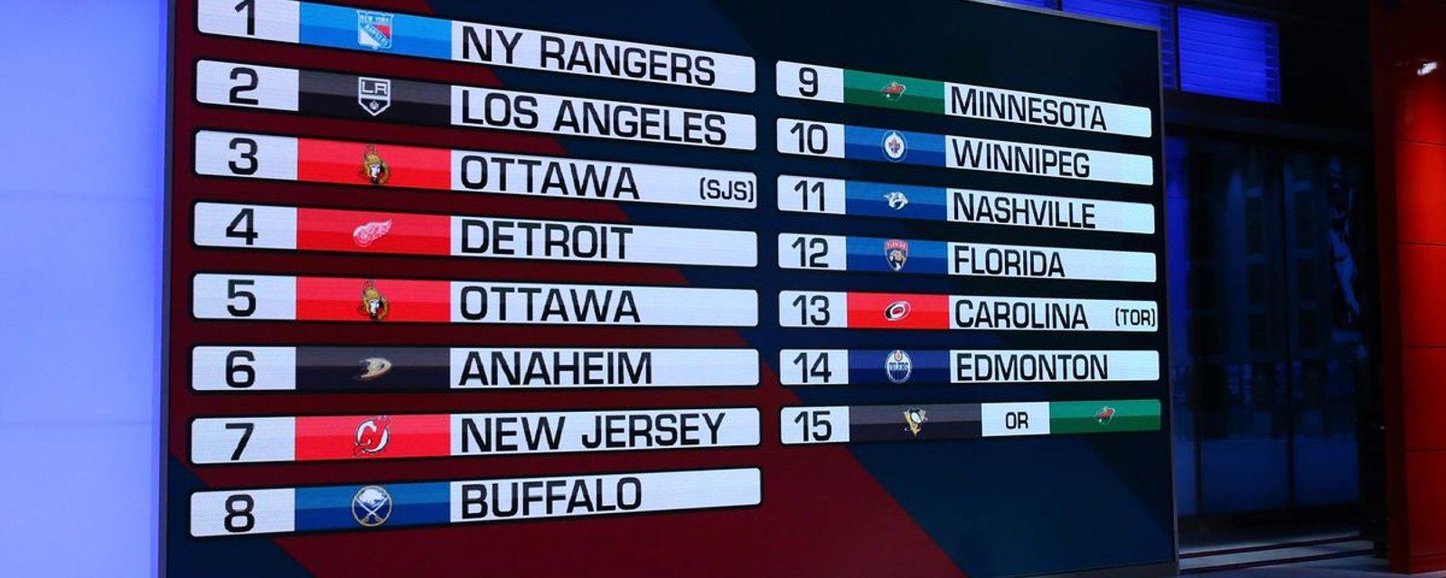 Kings look to swap 2nd pick with Rangers’ first in package trade?!