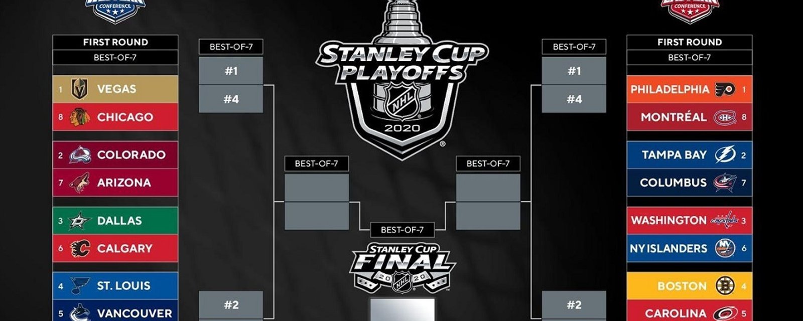 Full schedule for Round 1 of the playoffs.