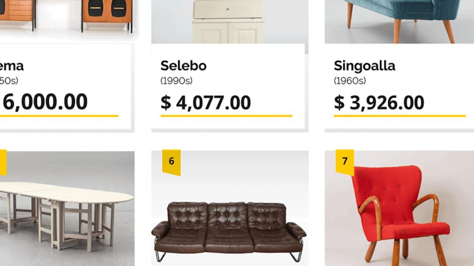 Les 10 meubles IKEA vintage les plus chers