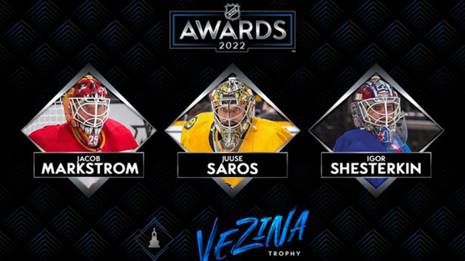 Markstrom, Saros and Shesterkin are your 2022 Vezina nominees 