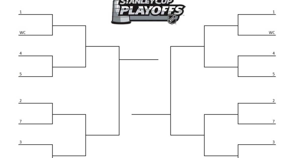 Suggested new playoff format gets fans buzzing! - HockeyFeed