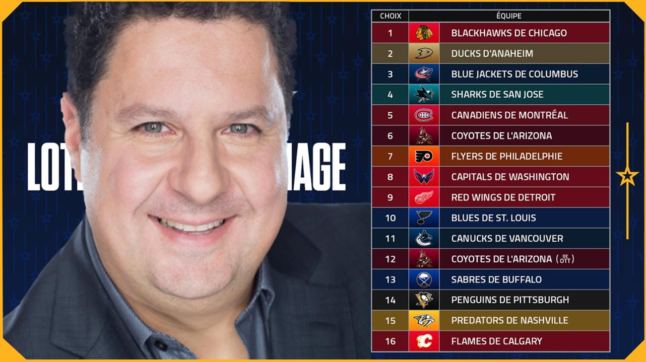 Tony Marinaro se prononce sur la raison pour laquelle le Canadien veut grimper au repêchage