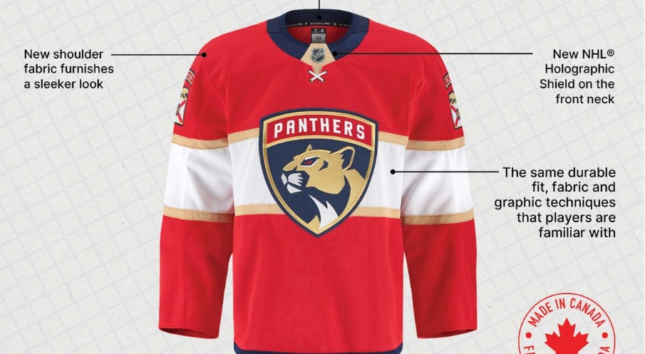 Fanatics et la LNH dévoilent les nouveaux chandails ainsi que les prix de vente