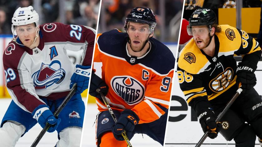 EA Sports dévoile sa prédiction des gagnants de la Coupe Stanley 2023