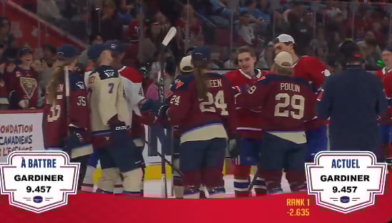 Jennifer Gardiner écrase les joueurs du CH à l'épreuve des tirs de précision