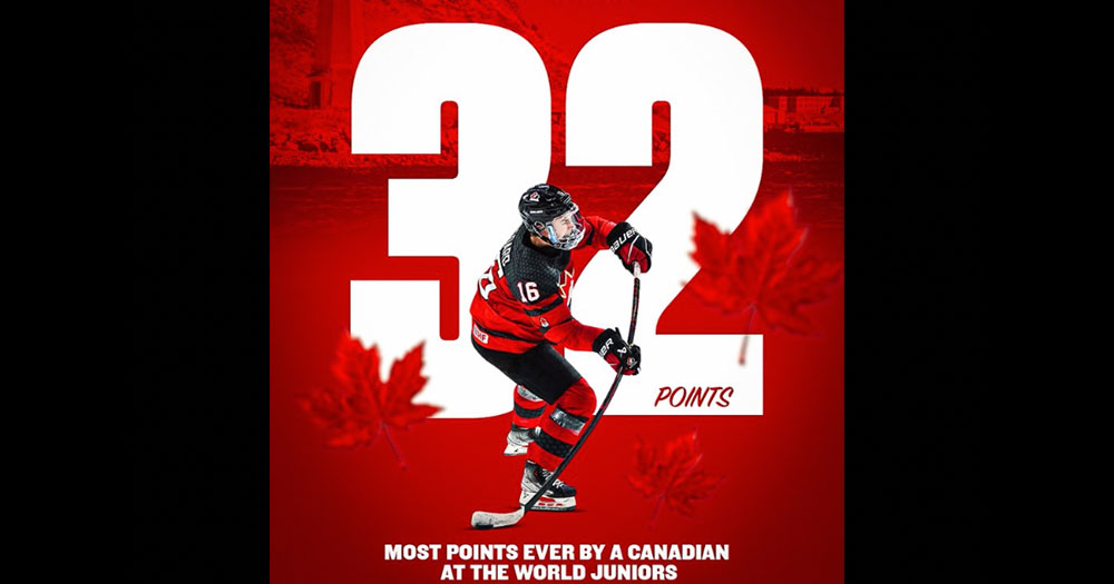 Connor Bedard becomes Canada's all-time points leader at the World Juniors
