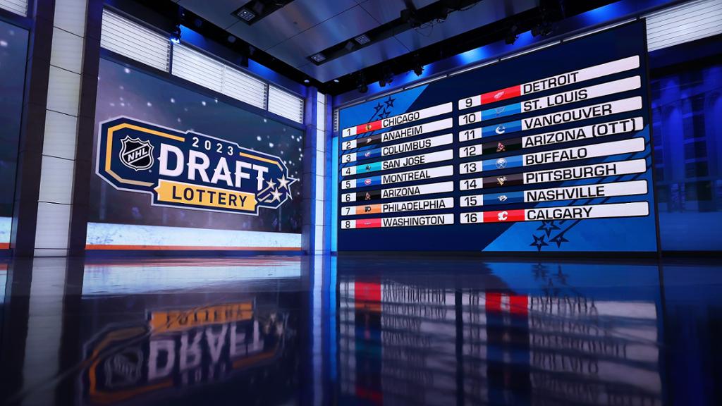 Ducks reportedly plan huge upset at the NHL Draft!