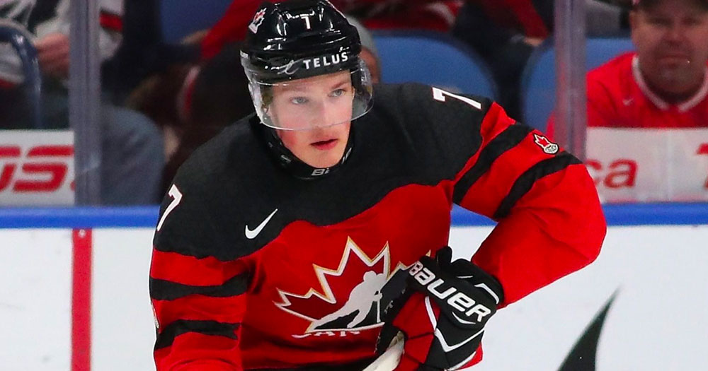 Players like Makar, Kyrou and Thomas punished for their role in 2018 World Juniors investigation