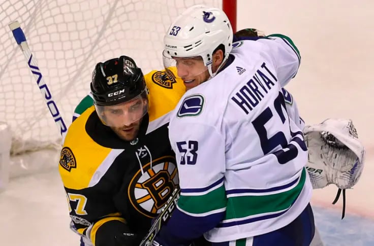 Stunning proposed trade for Canucks’ Bo Horvat that would send him to Boston!